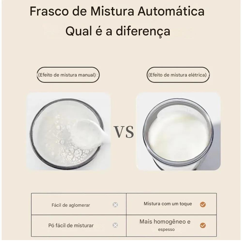 copo de mistura automático